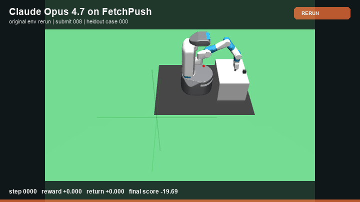 Claude Opus 4.7 Policy rerun in FetchPush