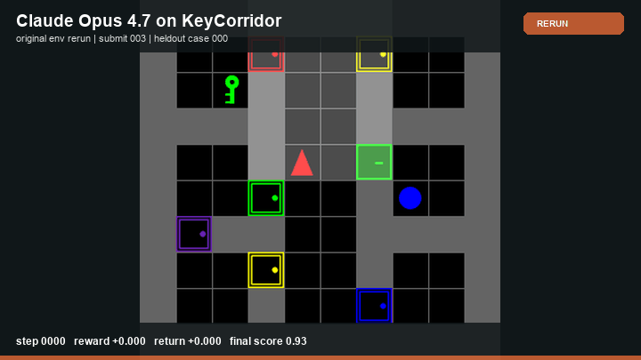 Claude Opus 4.7 Policy rerun in KeyCorridor