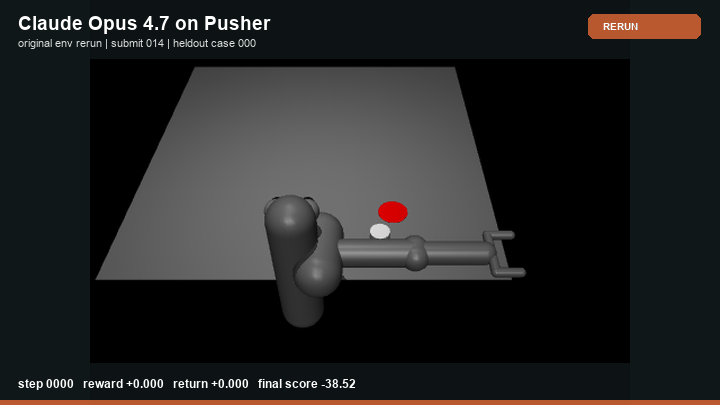 Claude Opus 4.7 Policy rerun in Pusher