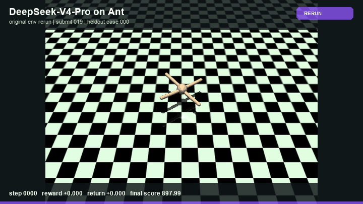 DeepSeek-V4-Pro Policy rerun in Ant
