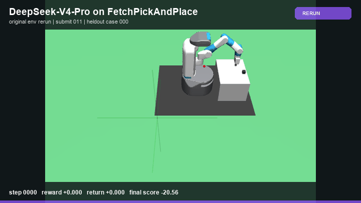 DeepSeek-V4-Pro Policy rerun in FetchPickAndPlace