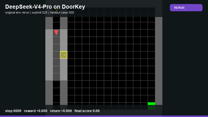 DeepSeek-V4-Pro Policy rerun in DoorKey