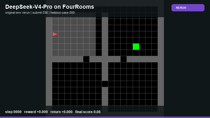 DeepSeek-V4-Pro Policy rerun in FourRooms