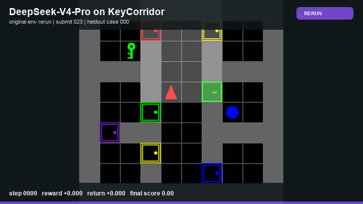 DeepSeek-V4-Pro Policy rerun in KeyCorridor