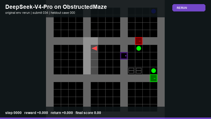 DeepSeek-V4-Pro Policy rerun in ObstructedMaze