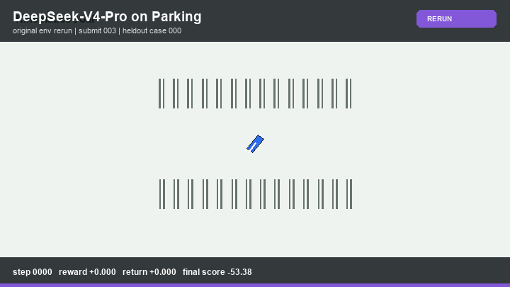 DeepSeek-V4-Pro Policy rerun in Parking