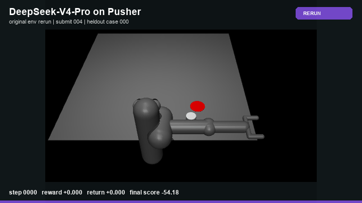 DeepSeek-V4-Pro Policy rerun in Pusher