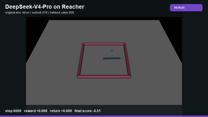 DeepSeek-V4-Pro Policy rerun in Reacher