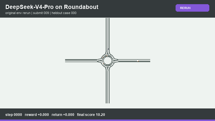 DeepSeek-V4-Pro Policy rerun in Roundabout