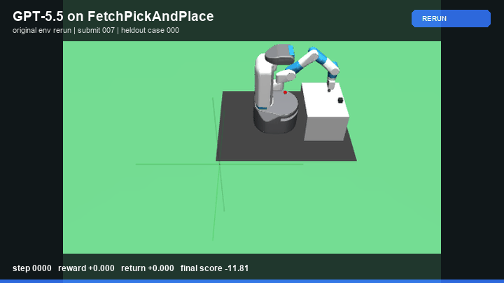 GPT-5.5 Policy rerun in FetchPickAndPlace