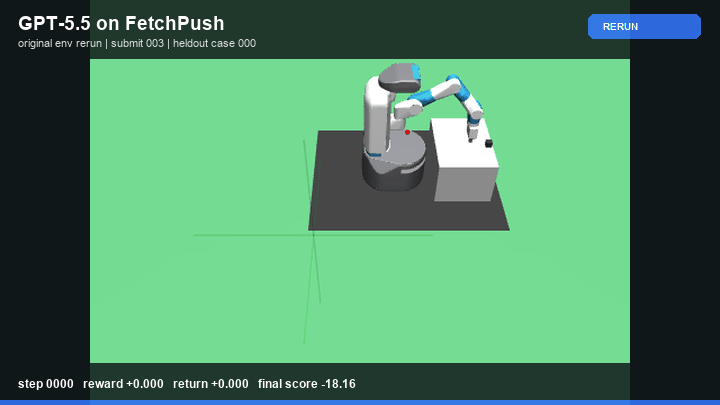 GPT-5.5 Policy rerun in FetchPush