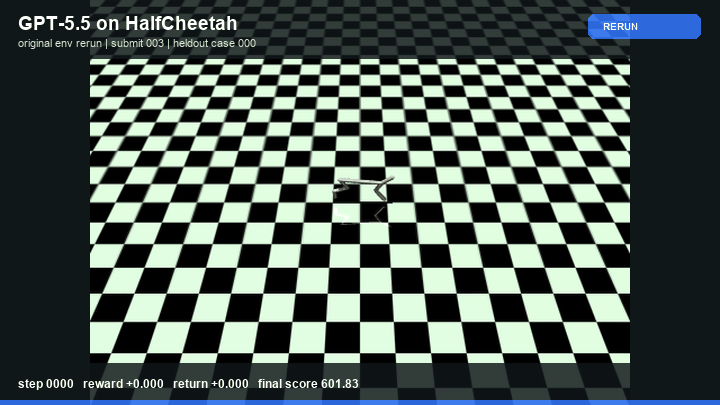 GPT-5.5 Policy rerun in HalfCheetah