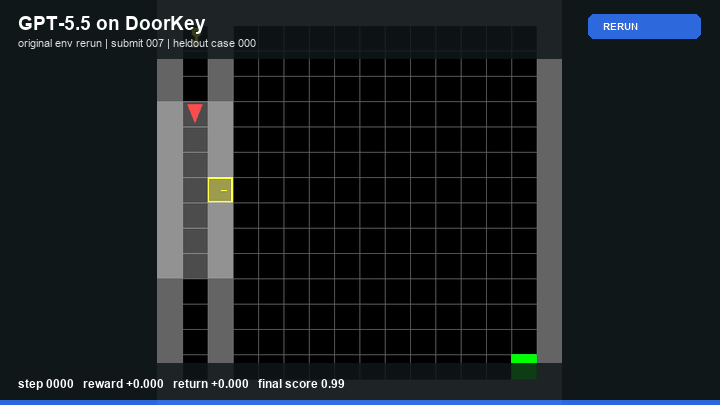 GPT-5.5 Policy rerun in DoorKey