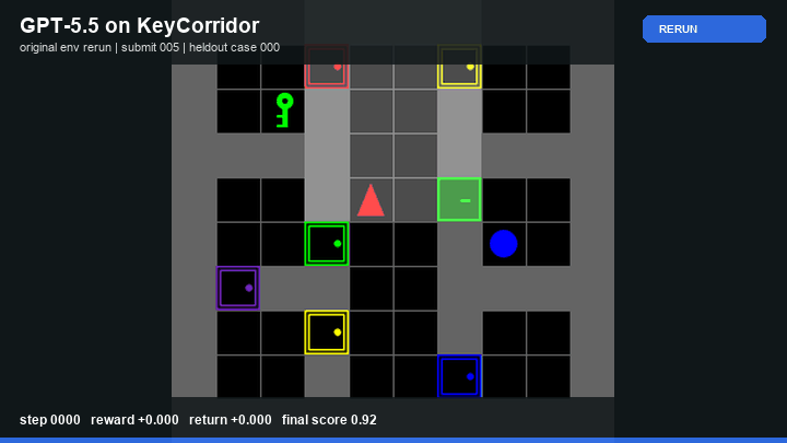 GPT-5.5 Policy rerun in KeyCorridor