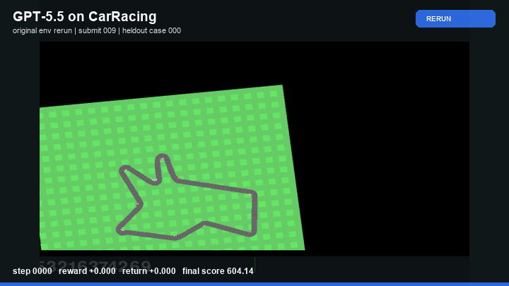 GPT-5.5 Policy rerun in CarRacing