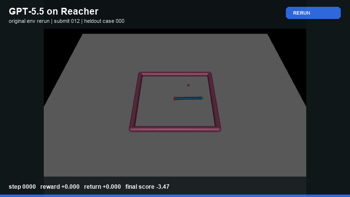 GPT-5.5 Policy rerun in Reacher