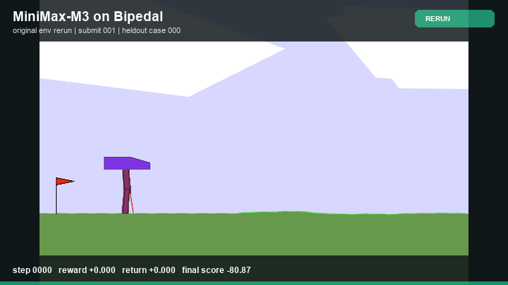 MiniMax-M3 Policy rerun in Bipedal