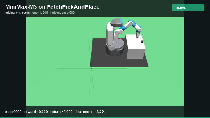 MiniMax-M3 Policy rerun in FetchPickAndPlace