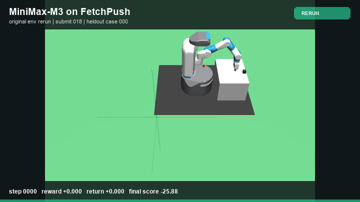 MiniMax-M3 Policy rerun in FetchPush