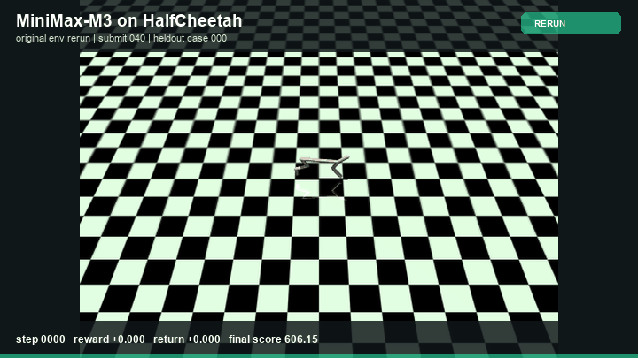 MiniMax-M3 Policy rerun in HalfCheetah