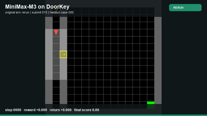 MiniMax-M3 Policy rerun in DoorKey