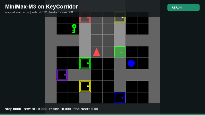 MiniMax-M3 Policy rerun in KeyCorridor