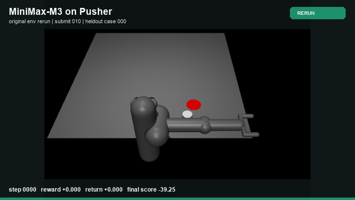 MiniMax-M3 Policy rerun in Pusher