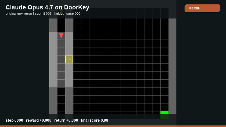 Claude Opus 4.7 Policy rerun in DoorKey