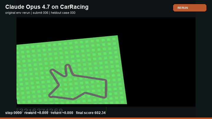 Claude Opus 4.7 Policy rerun in CarRacing