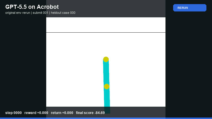 GPT-5.5 Policy rerun in Acrobot