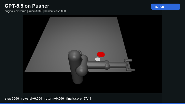 GPT-5.5 Policy rerun in Pusher