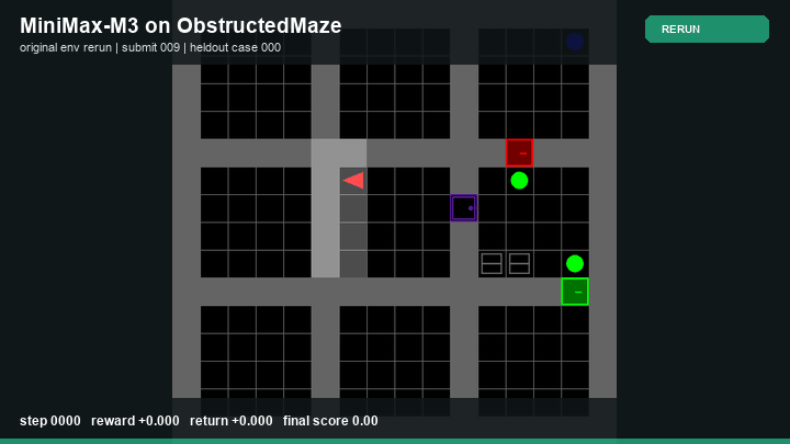 MiniMax-M3 Policy rerun in ObstructedMaze
