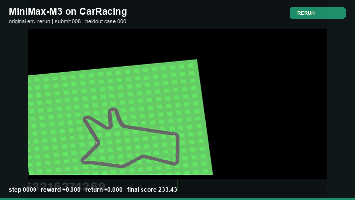 MiniMax-M3 Policy rerun in CarRacing