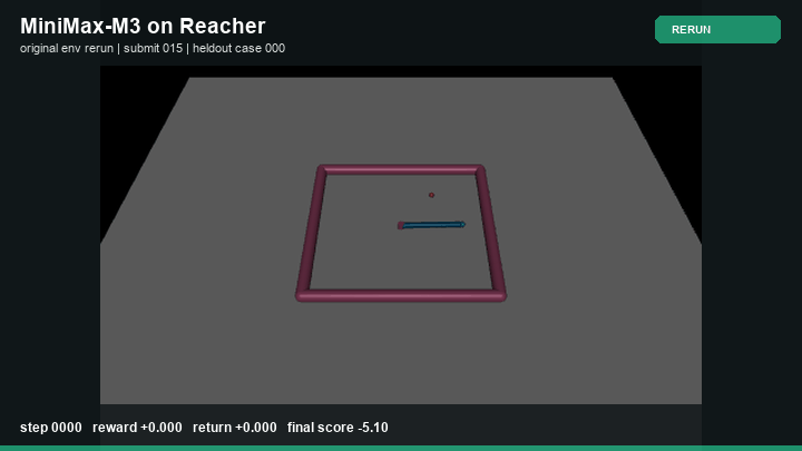 MiniMax-M3 Policy rerun in Reacher